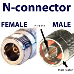 N-Connector for antenna cables