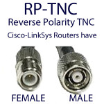 RP-TNC cables for antennas