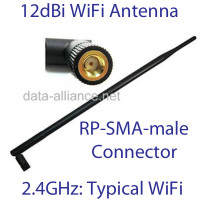 RP-SMA Antennas, Cables with RP-SMA Connectors (Reverse Polarity SMA)
