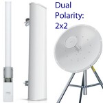 Carrier-Class antennas: Dual-Polarity for Wireless ISPs and large enterprises: Parabolic dish antennas, sectoral, grid and omni-directional. Optimized for high-traffic, VOIP, IPTV