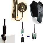 Alfa WiFi Mounts for Antennas & USB wireless adapters