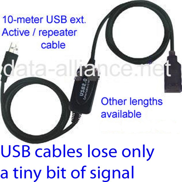 USB cables lose only a tiny bit of WiFi signal strength
